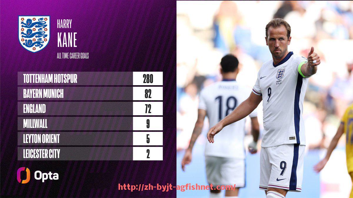 AG捕鱼王官网-韩国法甲球员的表现与国际影响力